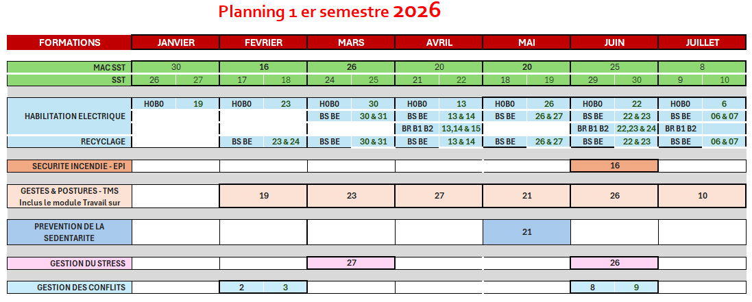 centre de formation colomiers