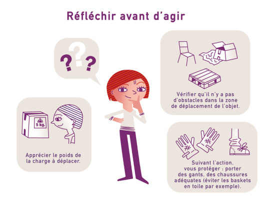 formation gestes et postures toulouse